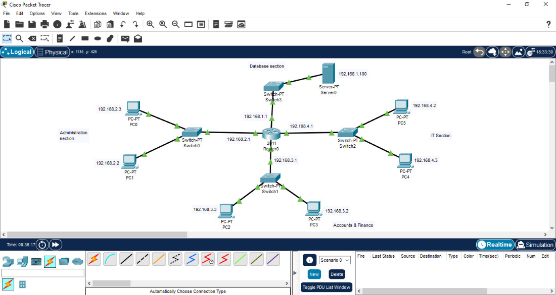 A view of the Cisco Packet Tracer workspace showing the logical topology canvas.